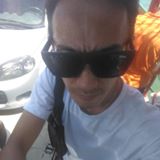 アーティスト画像